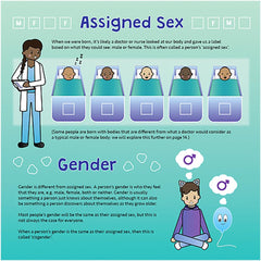 What Does LGBT+ Mean