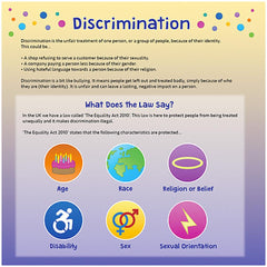What Does LGBT+ Mean
